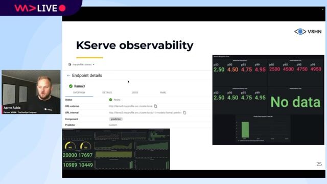 Monitoring LLM performance with KServe's observability tools