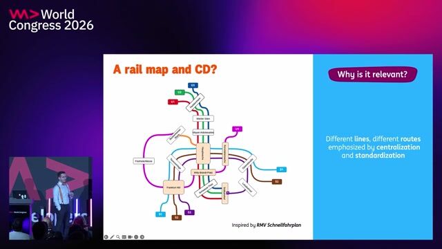 From DevOps to Scaled DevOps: How We’re Rebuilding Continuous Delivery as a Platform thumbnail