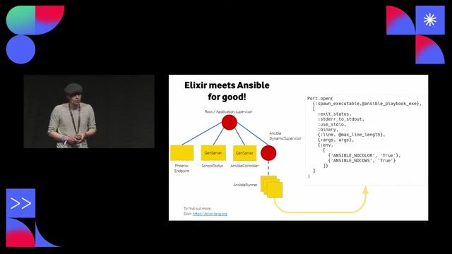Measuring program impact and ways to get involved