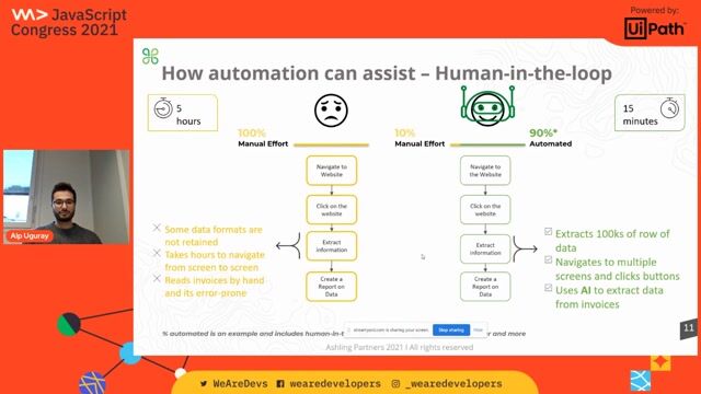 Exploring business use cases and benefits of RPA