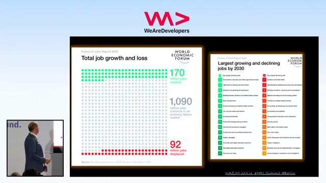 Aligning talent strategy with real job market trends