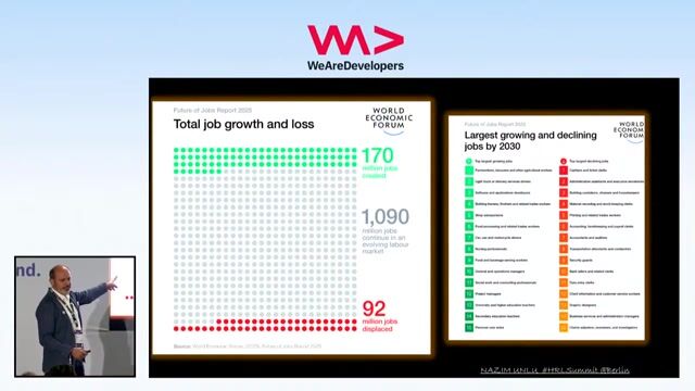 From Uncertainty to Empowerment: Personalizing the Human Experience with AI