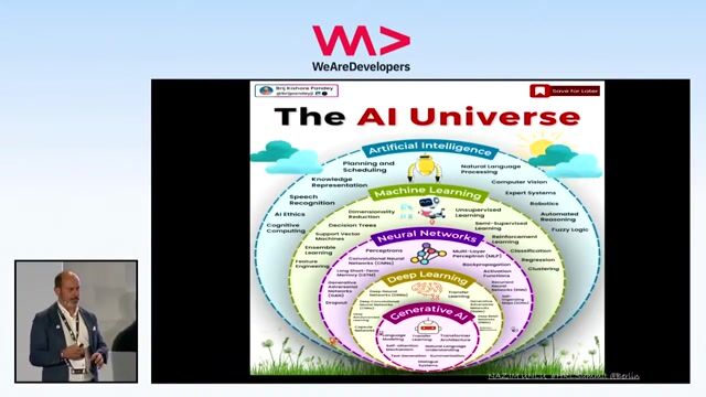 Choosing HR tech that fits your company's reality