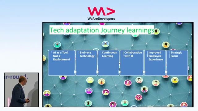 The strategic partnership between HR and IT