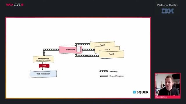 Using GraphQL subscriptions for end-to-end streaming