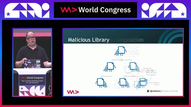 How malicious actors infiltrate open source projects