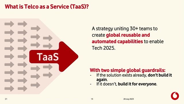 Demo of the new global platform (TAZ)
