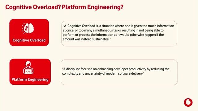 Reducing Cognitive Overload Through Platform Engineering
