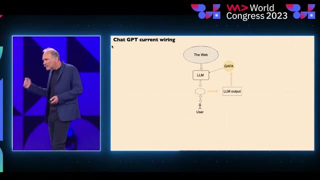 A new architecture for personal AI using Solid pods