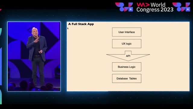 Changing the application architecture with Solid pods