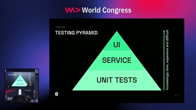 Building a testing foundation with unit tests