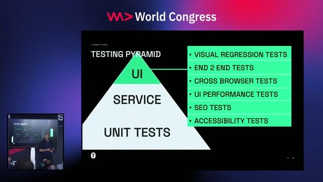 Verifying the user interface with automated UI tests