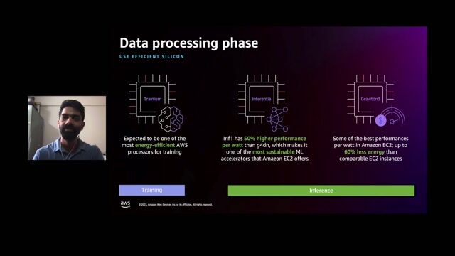 Selecting purpose-built hardware for ML workloads