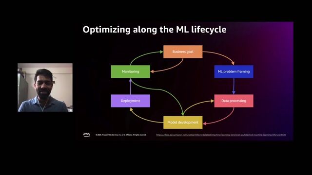 Optimizing the high-cost model deployment and inference phase