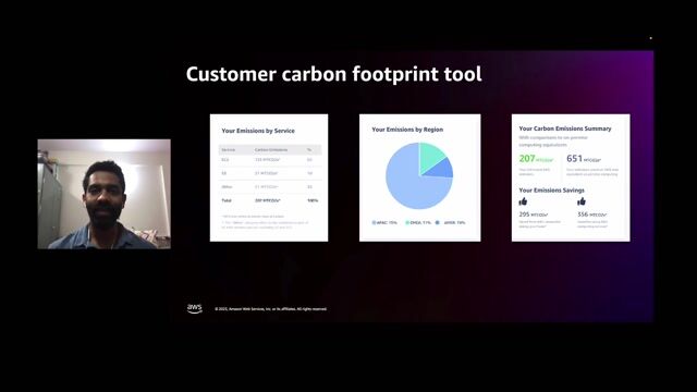 Applying AI and ML to solve global sustainability challenges