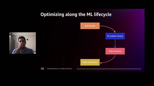 Optimizing the ML lifecycle starting with problem framing