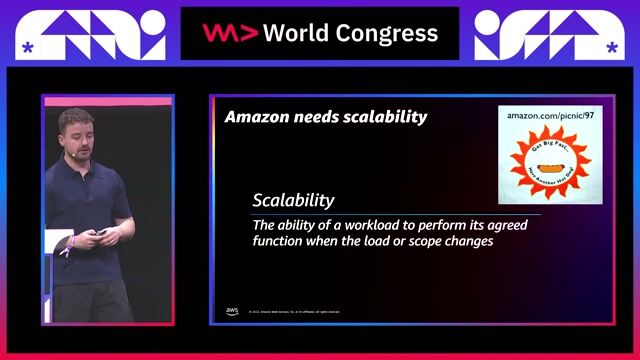 Reliable scalability: How Amazon.com scales on AWS thumbnail