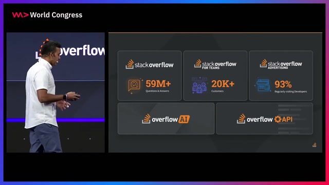 Positioning generative AI as the next major technology shift
