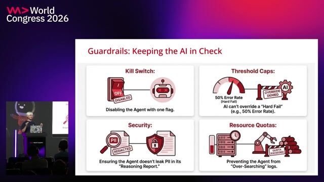 Establishing guardrails and cost controls for multi-agent systems thumbnail