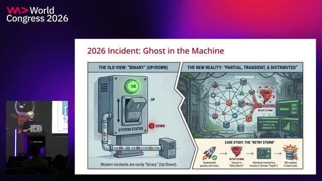From Static Rules to Reasoning Platforms: Scaling Intelligent Canary Delivery in 2026 thumbnail