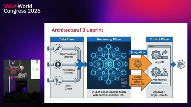 Designing a layered architecture for an agentic delivery platform thumbnail
