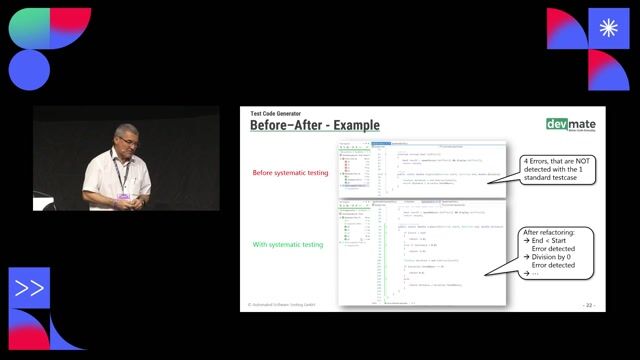 Creating unit and integration tests with a visual canvas