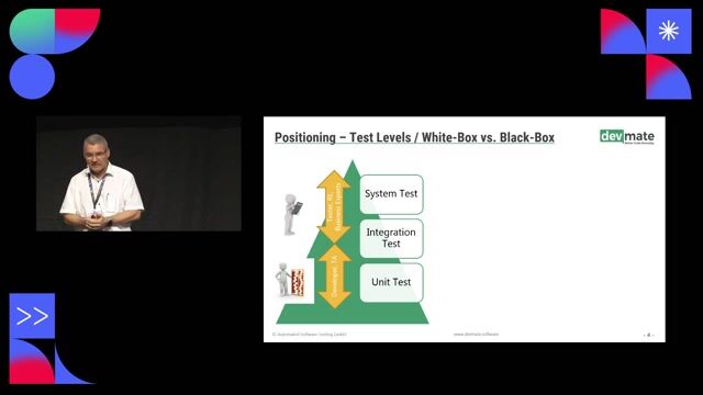 Are you still programming unit tests or already generating?