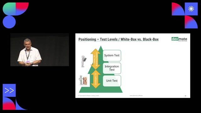 Are you still programming unit tests or already generating? thumbnail