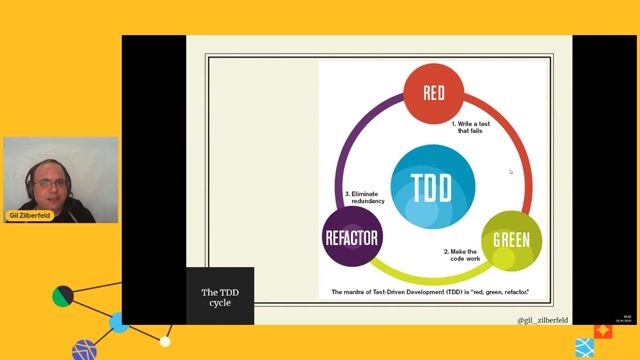 How to TDD in legacy code thumbnail