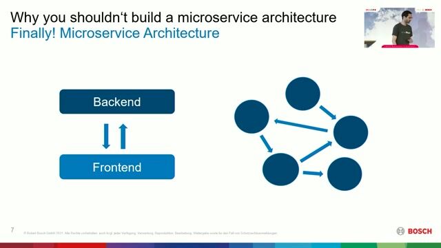Questioning the actual benefits of microservices