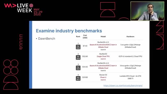 Learn from cost-effective and high-speed training benchmarks