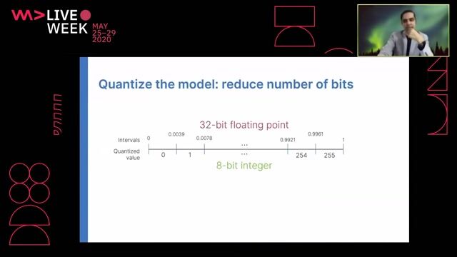 Shrink model size and improve speed with quantization