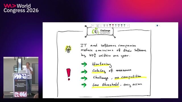 One year of the CO2-challenge – insights and lessons learned thumbnail