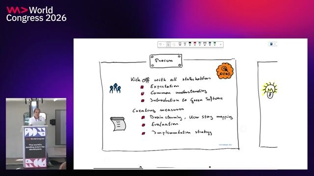 Building an implementation strategy for green software thumbnail