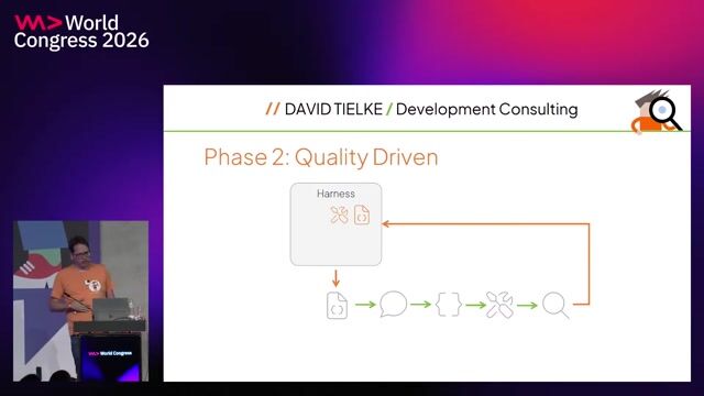 Automating code creation via spec and test-driven workflows thumbnail