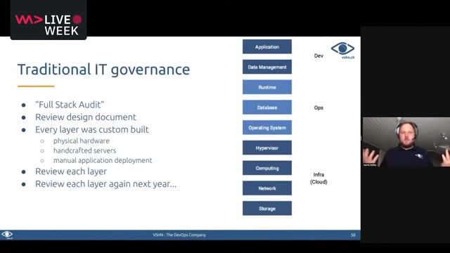 Shifting from full-stack audits to additive governance