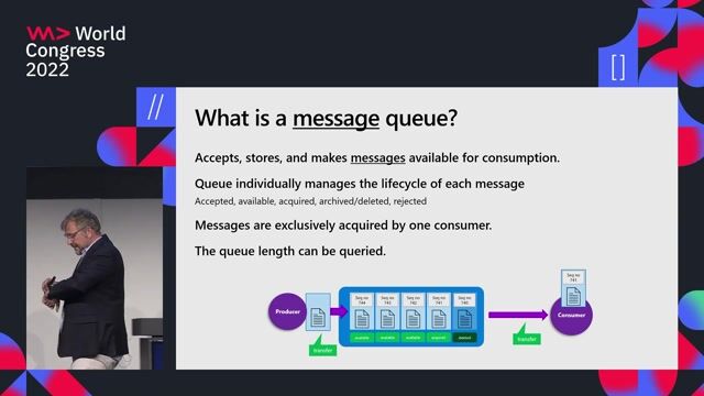 What a message queue is and how it ensures reliability