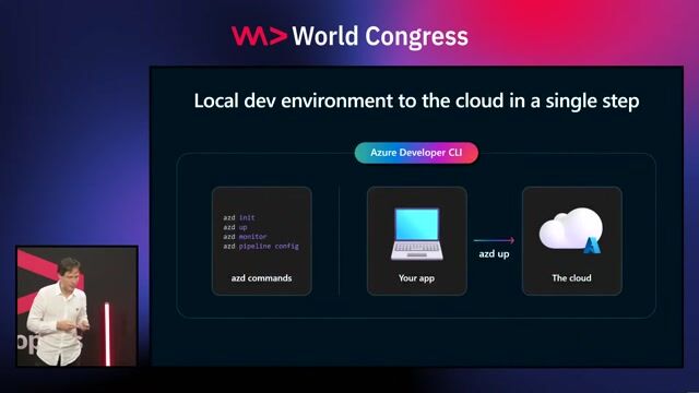 Accelerating project setup with the Azure Developer CLI