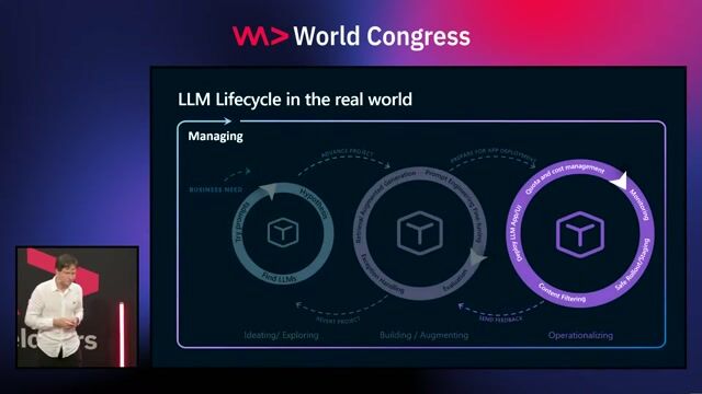 Monitoring GenAI applications with Azure observability tools
