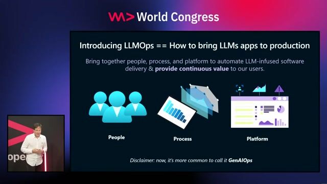 Defining GenAIOps and its relationship to MLOps