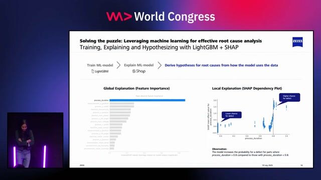 Building a self-service tool for domain experts