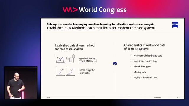 Why traditional data analysis methods fall short