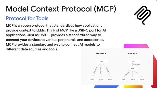 Standardizing tool integration with the Model Context Protocol thumbnail