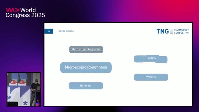 Exploring the hardware that digitizes touch sensations