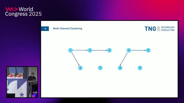 Considering the future and philosophical impact of AI touch