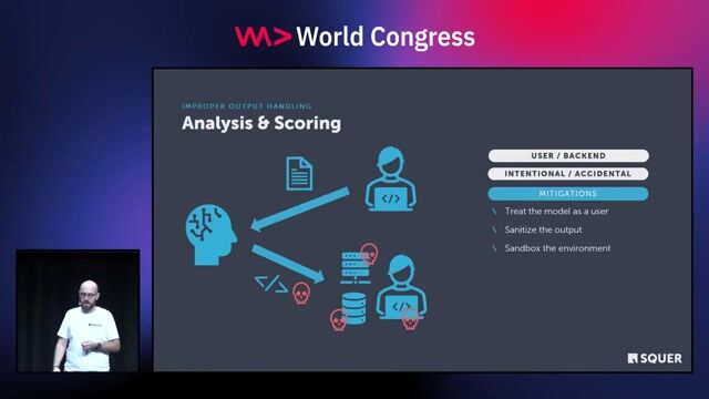 Treating AI responses as untrusted user data inputs thumbnail