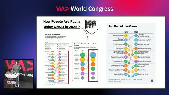 Defining the capabilities of an AI coding agent thumbnail