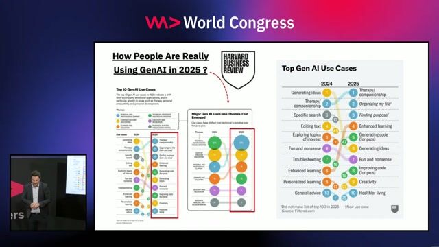 Boost your coding productivity with Github Copilot Agent