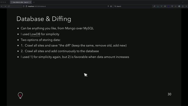 Key takeaways on implementing a service catalog