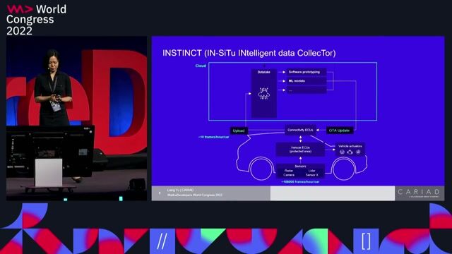 How INSTINCT software identifies valuable data